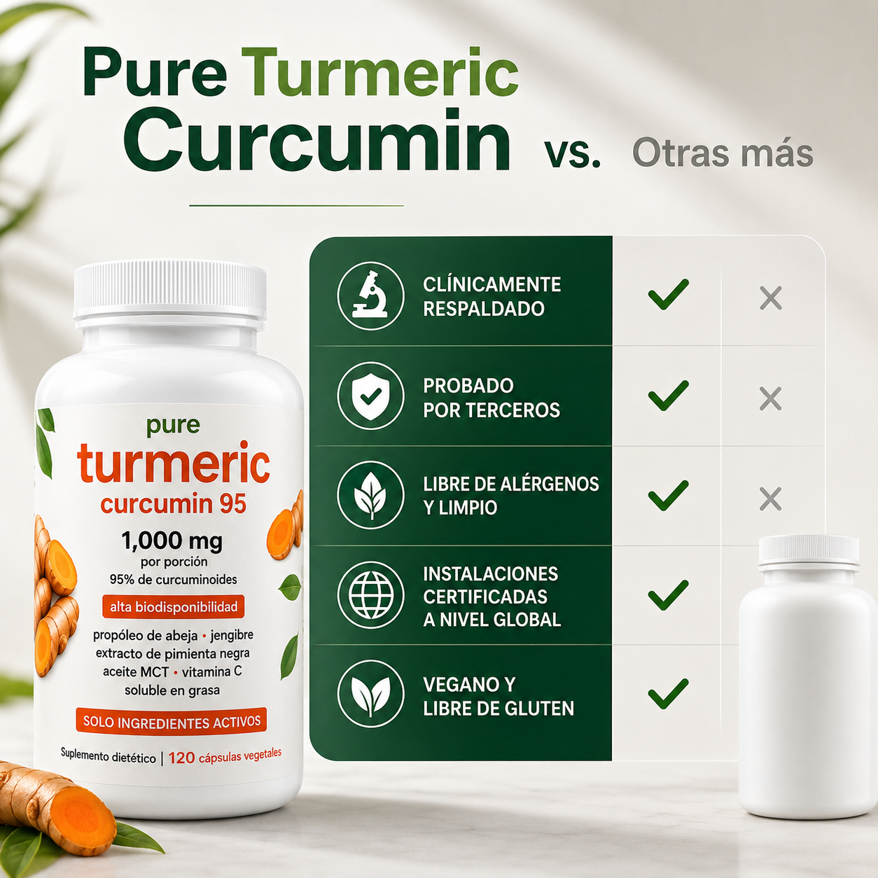 Pure Turmeric Curcumin Mayor Movilidad y Bienestar