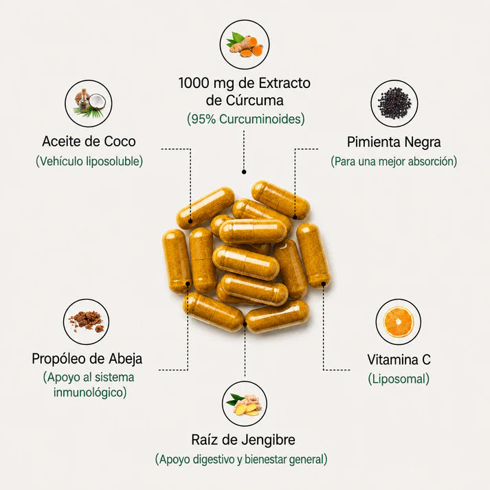 Pure Turmeric Curcumin Mayor Movilidad y Bienestar